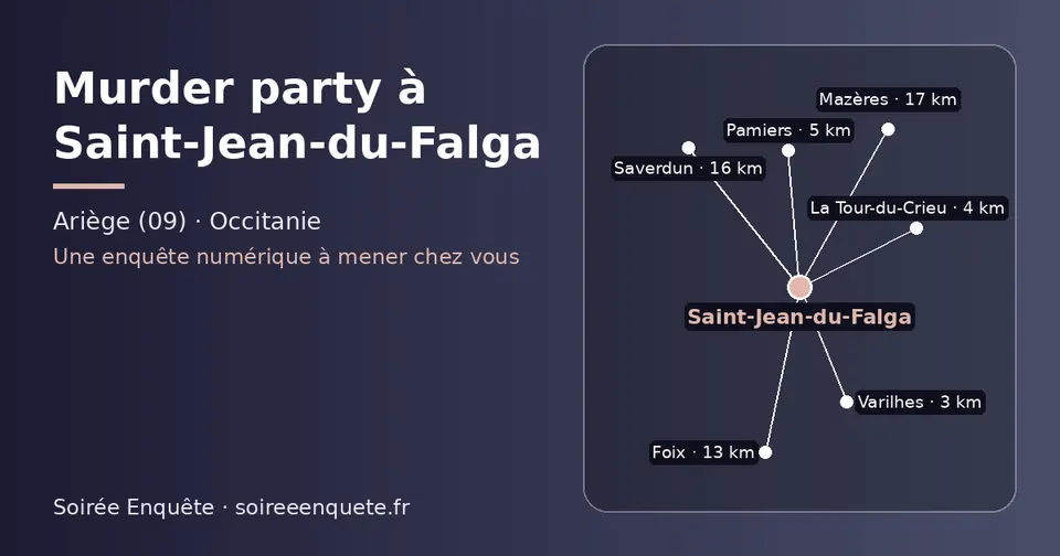 Carte schématique : Saint-Jean-du-Falga et les communes voisines présentées sur ce site (Varilhes, La Tour-du-Crieu, Pamiers, Foix, Saverdun, Mazères)