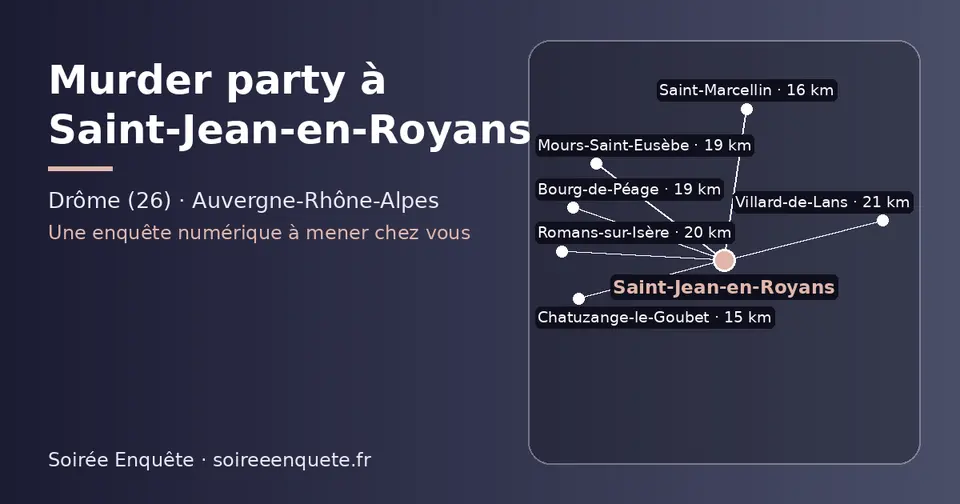 Carte schématique : Saint-Jean-en-Royans et les communes voisines présentées sur ce site (Chatuzange-le-Goubet, Saint-Marcellin, Bourg-de-Péage, Mours-Saint-Eusèbe, Romans-sur-Isère, Villard-de-Lans)