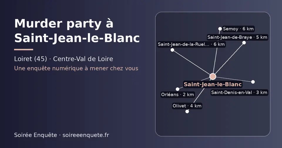 Carte schématique : Saint-Jean-le-Blanc et les communes voisines présentées sur ce site (Orléans, Saint-Denis-en-Val, Olivet, Saint-Jean-de-Braye, Saint-Jean-de-la-Ruelle, Semoy)