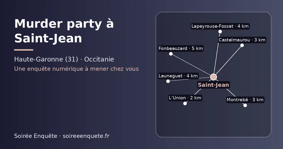 Carte schématique : Saint-Jean et les communes voisines présentées sur ce site (L’Union, Castelmaurou, Montrabé, Launaguet, Lapeyrouse-Fossat, Fonbeauzard)