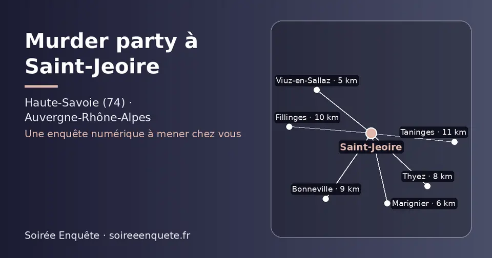 Carte schématique : Saint-Jeoire et les communes voisines présentées sur ce site (Viuz-en-Sallaz, Marignier, Thyez, Bonneville, Fillinges, Taninges)