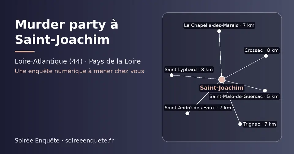 Carte schématique : Saint-Joachim et les communes voisines présentées sur ce site (Saint-Malo-de-Guersac, La Chapelle-des-Marais, Saint-André-des-Eaux, Trignac, Saint-Lyphard, Crossac)