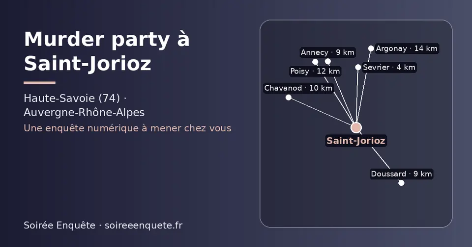 Carte schématique : Saint-Jorioz et les communes voisines présentées sur ce site (Sevrier, Doussard, Annecy, Chavanod, Poisy, Argonay)