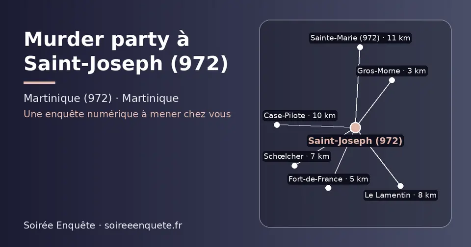 Carte schématique : Saint-Joseph (972) et les communes voisines présentées sur ce site (Gros-Morne, Fort-de-France, Schœlcher, Le Lamentin, Case-Pilote, Sainte-Marie (972))