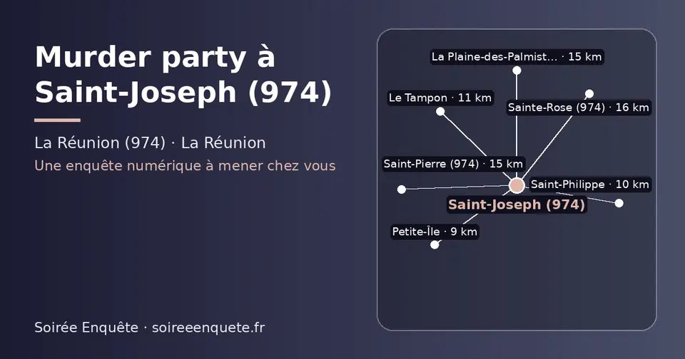 Carte schématique : Saint-Joseph (974) et les communes voisines présentées sur ce site (Petite-Île, Saint-Philippe, Le Tampon, Saint-Pierre (974), La Plaine-des-Palmistes, Sainte-Rose (974))