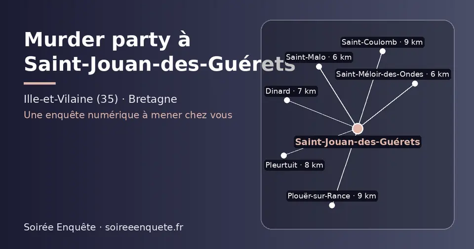 Carte schématique : Saint-Jouan-des-Guérets et les communes voisines présentées sur ce site (Saint-Malo, Saint-Méloir-des-Ondes, Dinard, Pleurtuit, Saint-Coulomb, Plouër-sur-Rance)