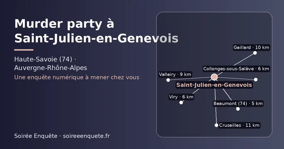 Carte schématique : Saint-Julien-en-Genevois et les communes voisines présentées sur ce site (Beaumont (74), Collonges-sous-Salève, Viry, Valleiry, Gaillard, Cruseilles)