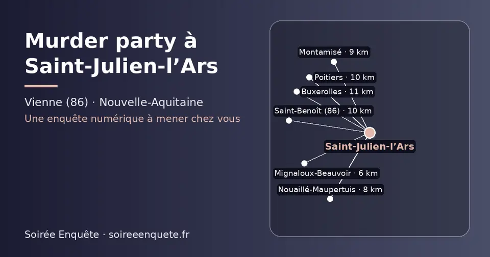 Carte schématique : Saint-Julien-l’Ars et les communes voisines présentées sur ce site (Mignaloux-Beauvoir, Nouaillé-Maupertuis, Montamisé, Poitiers, Saint-Benoît (86), Buxerolles)