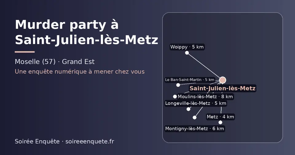 Carte schématique : Saint-Julien-lès-Metz et les communes voisines présentées sur ce site (Metz, Woippy, Le Ban-Saint-Martin, Longeville-lès-Metz, Montigny-lès-Metz, Moulins-lès-Metz)
