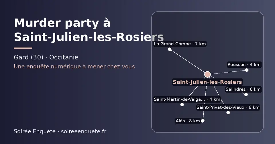 Carte schématique : Saint-Julien-les-Rosiers et les communes voisines présentées sur ce site (Saint-Martin-de-Valgalgues, Rousson, Salindres, Saint-Privat-des-Vieux, La Grand-Combe, Alès)