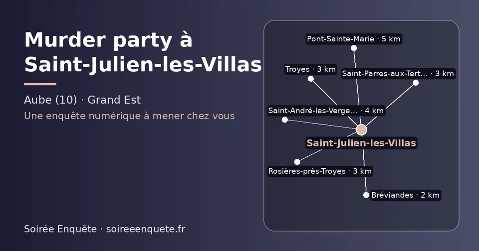 Carte schématique : Saint-Julien-les-Villas et les communes voisines présentées sur ce site (Bréviandes, Troyes, Rosières-près-Troyes, Saint-Parres-aux-Tertres, Saint-André-les-Vergers, Pont-Sainte-Marie)