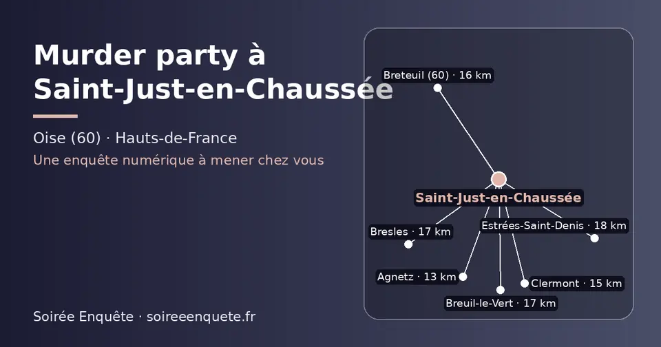 Carte schématique : Saint-Just-en-Chaussée et les communes voisines présentées sur ce site (Agnetz, Clermont, Breteuil (60), Bresles, Breuil-le-Vert, Estrées-Saint-Denis)