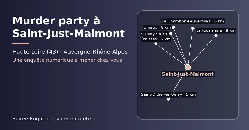 Carte schématique : Saint-Just-Malmont et les communes voisines présentées sur ce site (Saint-Didier-en-Velay, Firminy, Le Chambon-Feugerolles, Fraisses, Unieux, La Ricamarie)