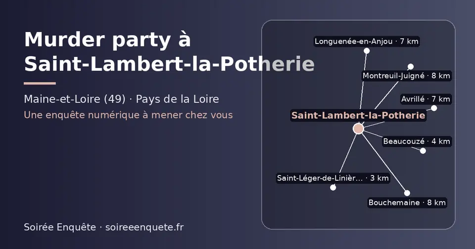 Carte schématique : Saint-Lambert-la-Potherie et les communes voisines présentées sur ce site (Saint-Léger-de-Linières, Beaucouzé, Avrillé, Longuenée-en-Anjou, Bouchemaine, Montreuil-Juigné)