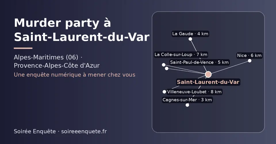 Carte schématique : Saint-Laurent-du-Var et les communes voisines présentées sur ce site (Cagnes-sur-Mer, La Gaude, Saint-Paul-de-Vence, Nice, La Colle-sur-Loup, Villeneuve-Loubet)