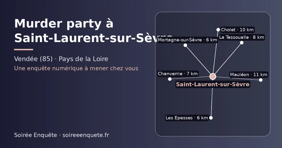 Carte schématique : Saint-Laurent-sur-Sèvre et les communes voisines présentées sur ce site (Mortagne-sur-Sèvre, Les Epesses, Chanverrie, La Tessoualle, Cholet, Mauléon)