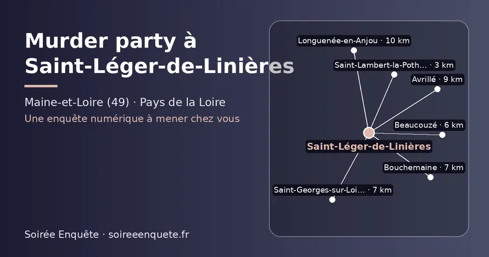 Carte schématique : Saint-Léger-de-Linières et les communes voisines présentées sur ce site (Saint-Lambert-la-Potherie, Beaucouzé, Bouchemaine, Saint-Georges-sur-Loire, Avrillé, Longuenée-en-Anjou)