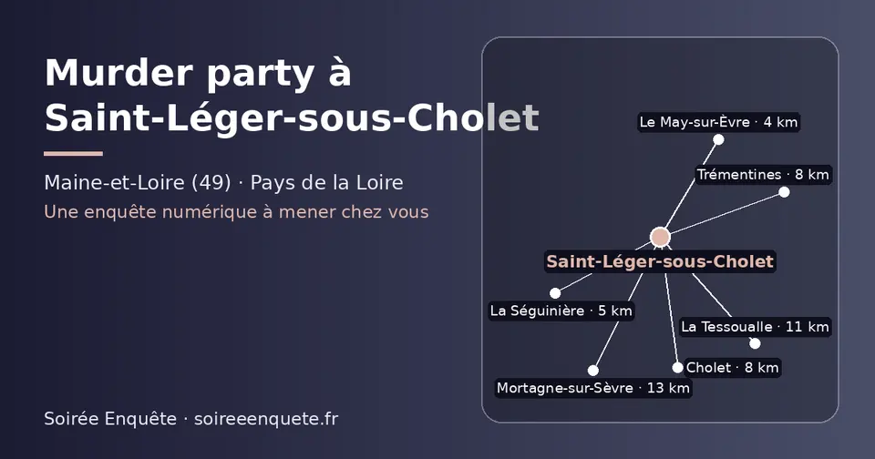 Carte schématique : Saint-Léger-sous-Cholet et les communes voisines présentées sur ce site (Le May-sur-Èvre, La Séguinière, Cholet, Trémentines, La Tessoualle, Mortagne-sur-Sèvre)