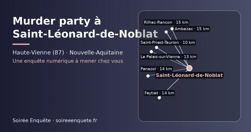 Carte schématique : Saint-Léonard-de-Noblat et les communes voisines présentées sur ce site (Saint-Priest-Taurion, Le Palais-sur-Vienne, Panazol, Feytiat, Rilhac-Rancon, Ambazac)