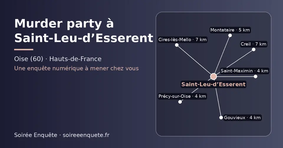 Carte schématique : Saint-Leu-d’Esserent et les communes voisines présentées sur ce site (Saint-Maximin, Gouvieux, Précy-sur-Oise, Montataire, Creil, Cires-lès-Mello)
