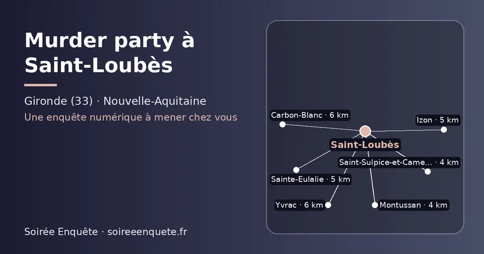 Carte schématique : Saint-Loubès et les communes voisines présentées sur ce site (Saint-Sulpice-et-Cameyrac, Montussan, Sainte-Eulalie, Izon, Yvrac, Carbon-Blanc)