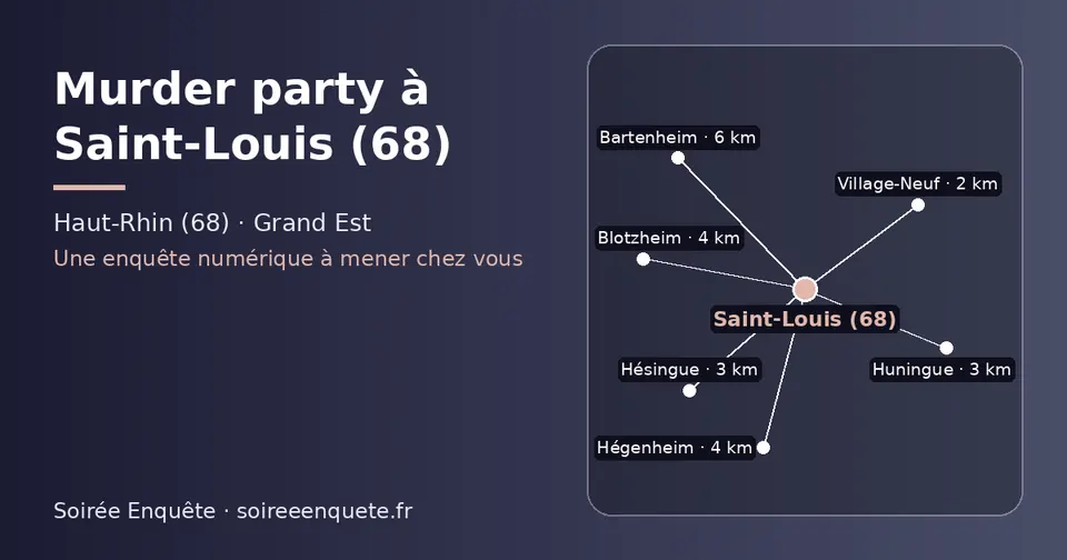 Carte schématique : Saint-Louis (68) et les communes voisines présentées sur ce site (Village-Neuf, Hésingue, Huningue, Blotzheim, Hégenheim, Bartenheim)