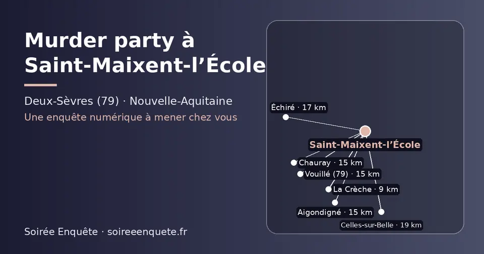 Carte schématique : Saint-Maixent-l’École et les communes voisines présentées sur ce site (La Crèche, Chauray, Aigondigné, Vouillé (79), Échiré, Celles-sur-Belle)