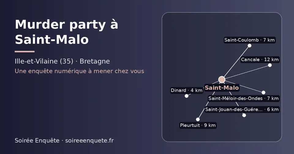 Carte schématique : Saint-Malo et les communes voisines présentées sur ce site (Dinard, Saint-Jouan-des-Guérets, Saint-Coulomb, Saint-Méloir-des-Ondes, Pleurtuit, Cancale)