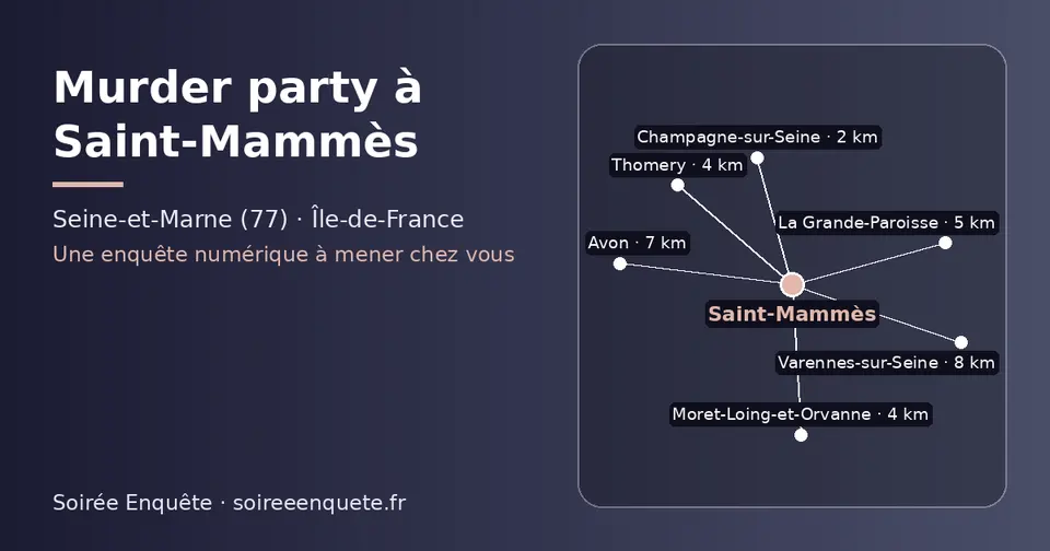 Carte schématique : Saint-Mammès et les communes voisines présentées sur ce site (Champagne-sur-Seine, Moret-Loing-et-Orvanne, Thomery, La Grande-Paroisse, Avon, Varennes-sur-Seine)