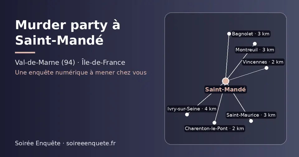 Carte schématique : Saint-Mandé et les communes voisines présentées sur ce site (Vincennes, Charenton-le-Pont, Bagnolet, Saint-Maurice, Montreuil, Ivry-sur-Seine)
