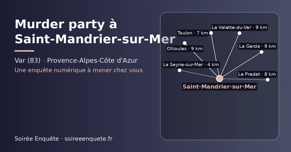 Carte schématique : Saint-Mandrier-sur-Mer et les communes voisines présentées sur ce site (La Seyne-sur-Mer, Toulon, Le Pradet, Ollioules, La Garde, La Valette-du-Var)
