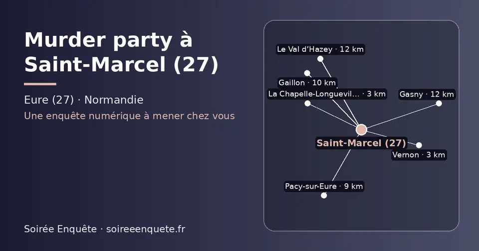 Carte schématique : Saint-Marcel (27) et les communes voisines présentées sur ce site (La Chapelle-Longueville, Vernon, Pacy-sur-Eure, Gaillon, Gasny, Le Val d’Hazey)