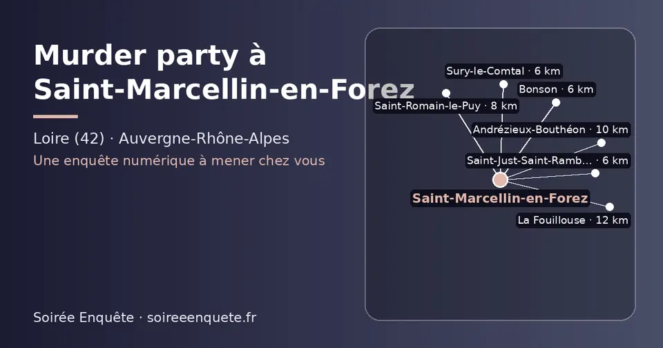 Carte schématique : Saint-Marcellin-en-Forez et les communes voisines présentées sur ce site (Bonson, Sury-le-Comtal, Saint-Just-Saint-Rambert, Saint-Romain-le-Puy, Andrézieux-Bouthéon, La Fouillouse)