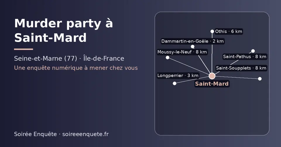 Carte schématique : Saint-Mard et les communes voisines présentées sur ce site (Dammartin-en-Goële, Longperrier, Othis, Saint-Soupplets, Saint-Pathus, Moussy-le-Neuf)