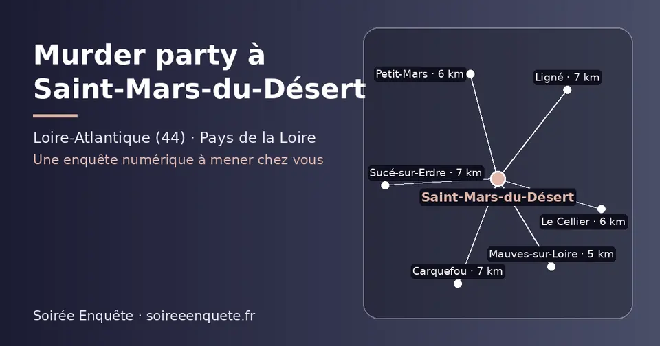 Carte schématique : Saint-Mars-du-Désert et les communes voisines présentées sur ce site (Mauves-sur-Loire, Petit-Mars, Le Cellier, Sucé-sur-Erdre, Carquefou, Ligné)
