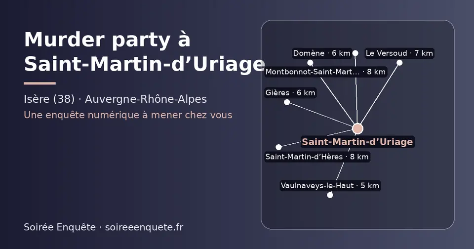 Carte schématique : Saint-Martin-d’Uriage et les communes voisines présentées sur ce site (Vaulnaveys-le-Haut, Domène, Gières, Le Versoud, Saint-Martin-d’Hères, Montbonnot-Saint-Martin)