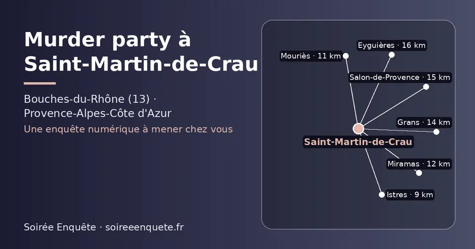 Carte schématique : Saint-Martin-de-Crau et les communes voisines présentées sur ce site (Istres, Mouriès, Miramas, Grans, Salon-de-Provence, Eyguières)