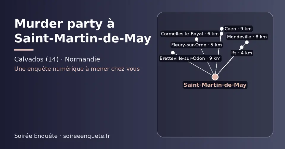 Carte schématique : Saint-Martin-de-May et les communes voisines présentées sur ce site (Ifs, Fleury-sur-Orne, Cormelles-le-Royal, Mondeville, Bretteville-sur-Odon, Caen)