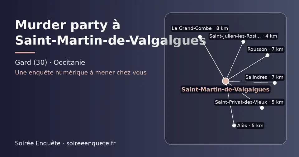 Carte schématique : Saint-Martin-de-Valgalgues et les communes voisines présentées sur ce site (Saint-Julien-les-Rosiers, Alès, Saint-Privat-des-Vieux, Salindres, Rousson, La Grand-Combe)
