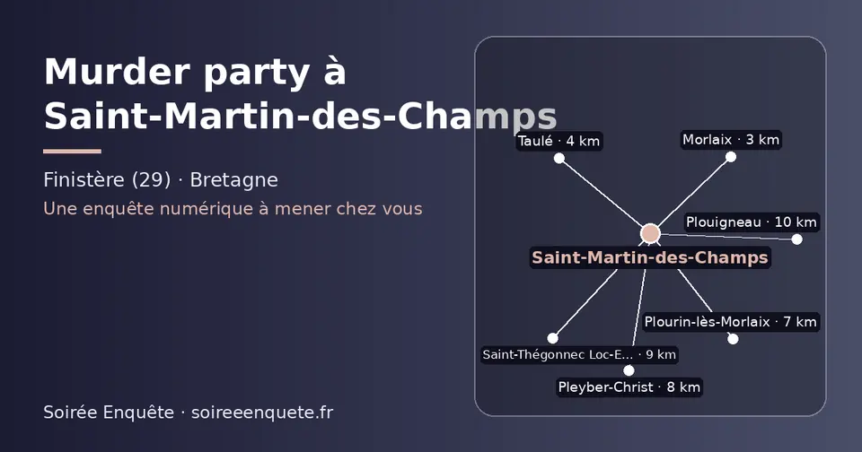 Carte schématique : Saint-Martin-des-Champs et les communes voisines présentées sur ce site (Morlaix, Taulé, Plourin-lès-Morlaix, Pleyber-Christ, Saint-Thégonnec Loc-Eguiner, Plouigneau)