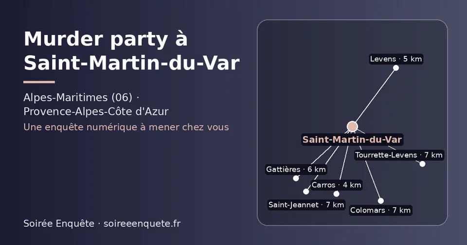 Carte schématique : Saint-Martin-du-Var et les communes voisines présentées sur ce site (Carros, Levens, Gattières, Tourrette-Levens, Colomars, Saint-Jeannet)