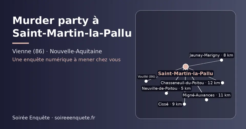 Carte schématique : Saint-Martin-la-Pallu et les communes voisines présentées sur ce site (Neuville-de-Poitou, Jaunay-Marigny, Cissé, Migné-Auxances, Chasseneuil-du-Poitou, Vouillé (86))