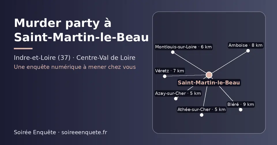 Carte schématique : Saint-Martin-le-Beau et les communes voisines présentées sur ce site (Athée-sur-Cher, Azay-sur-Cher, Montlouis-sur-Loire, Véretz, Amboise, Bléré)