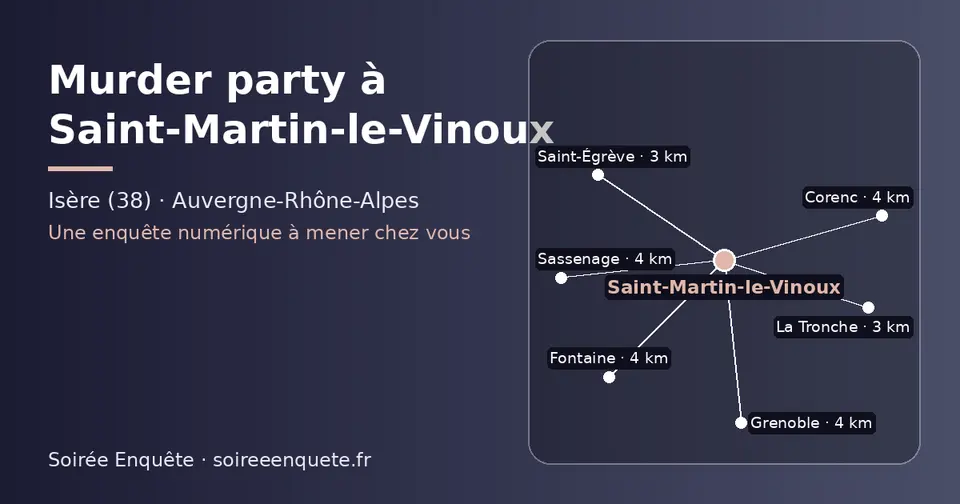 Carte schématique : Saint-Martin-le-Vinoux et les communes voisines présentées sur ce site (Saint-Égrève, La Tronche, Fontaine, Grenoble, Corenc, Sassenage)