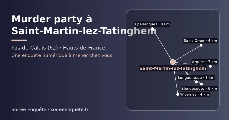Carte schématique : Saint-Martin-lez-Tatinghem et les communes voisines présentées sur ce site (Longuenesse, Saint-Omer, Wizernes, Blendecques, Arques, Éperlecques)
