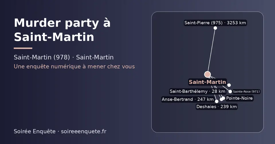 Carte schématique : Saint-Martin et les communes voisines présentées sur ce site (Saint-Barthélemy, Deshaies, Anse-Bertrand, Sainte-Rose (971), Pointe-Noire, Saint-Pierre (975))