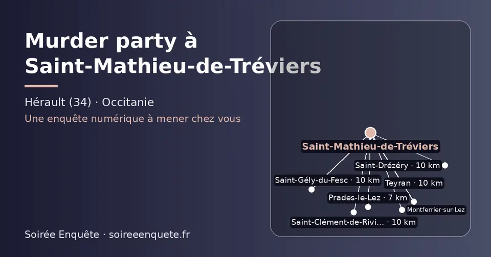 Carte schématique : Saint-Mathieu-de-Tréviers et les communes voisines présentées sur ce site (Prades-le-Lez, Saint-Clément-de-Rivière, Saint-Gély-du-Fesc, Saint-Drézéry, Teyran, Montferrier-sur-Lez)