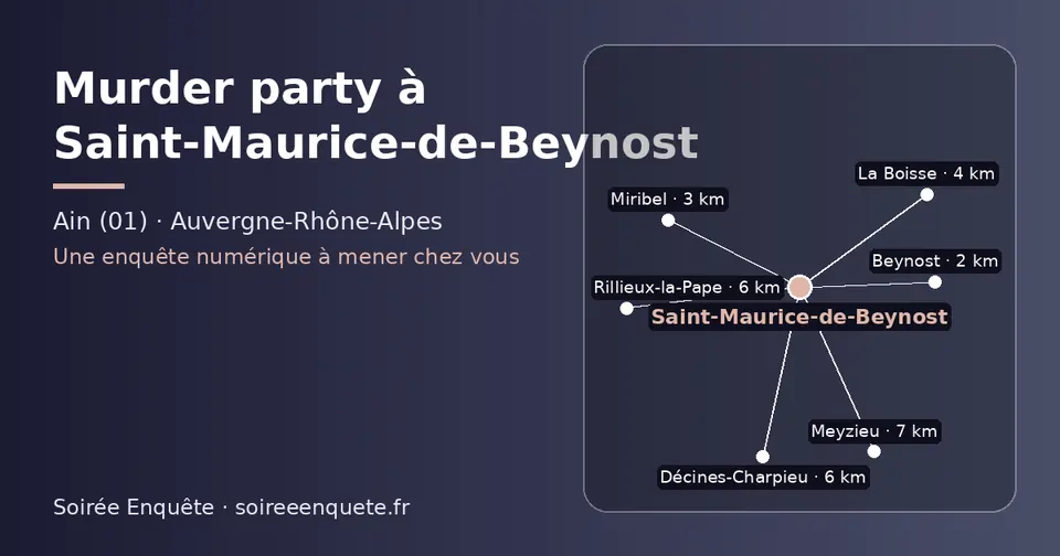 Carte schématique : Saint-Maurice-de-Beynost et les communes voisines présentées sur ce site (Beynost, Miribel, La Boisse, Rillieux-la-Pape, Décines-Charpieu, Meyzieu)