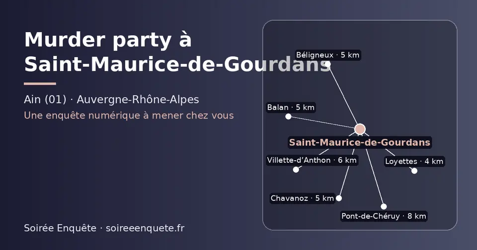 Carte schématique : Saint-Maurice-de-Gourdans et les communes voisines présentées sur ce site (Loyettes, Balan, Béligneux, Chavanoz, Villette-d’Anthon, Pont-de-Chéruy)