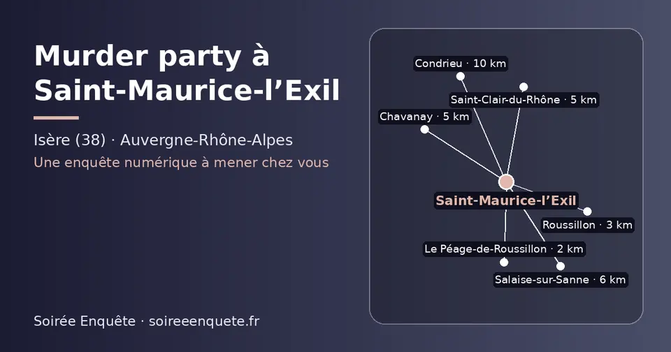 Carte schématique : Saint-Maurice-l’Exil et les communes voisines présentées sur ce site (Le Péage-de-Roussillon, Roussillon, Chavanay, Saint-Clair-du-Rhône, Salaise-sur-Sanne, Condrieu)